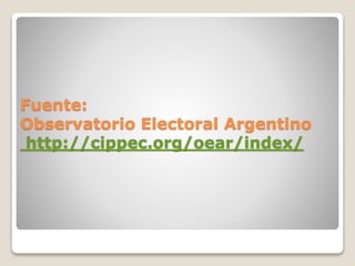 Fuente:
Observatorio Electoral Argentino
http://cippec.org/oear/index/
 