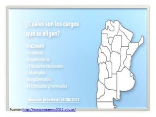 Fuente: http://www.votamos2011.gov.ar/