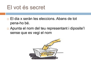 El vot és secret
   El dia x seràn les eleccions. Abans de tot
    pena-ho bé.
   Apunta el nom del teu representant i diposite’l
    sense que es vegi el nom
 