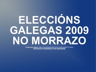 ELECCIÓNS
GALEGAS 2009
NO MORRAZO
  Fonte dos datos: http://resultadoseleccions.xunta.es/ini11v.htm
           DIAPOSITIVA DESEÑADA POR BOEDENSE
 