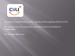      Les signes d’aquest partit polític significa Convergència I Unió (CIU)     El candidat que s’ha presentat a president de la Generalitat és     l’Artur Mas.      Ha obtingut 62 escons 