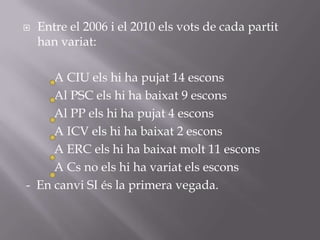 Entre el 2006 i el 2010 els vots de cada partit han variat:           A CIU els hi ha pujat 14 escons          Al PSC els hi ha baixat 9 escons          Al PP els hi ha pujat 4 escons          A ICV els hi ha baixat 2 escons          A ERC els hi ha baixat molt 11 escons          A Cs no els hi ha variat els escons -  En canvi SI és la primera vegada.