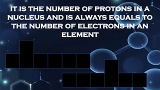 Electron Configuration Powerpoint Presentation Pptx