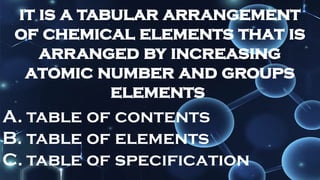 ELECtron configuration powerpoint presentation | PPTX