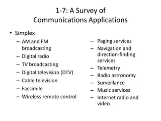 1-7: A Survey of
Communications Applications
• Simplex
– AM and FM
broadcasting
– Digital radio
– TV broadcasting
– Digital television (DTV)
– Cable television
– Facsimile
– Wireless remote control
– Paging services
– Navigation and
direction-finding
services
– Telemetry
– Radio astronomy
– Surveillance
– Music services
– Internet radio and
video
 