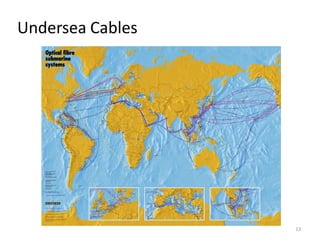 13
Undersea Cables
 