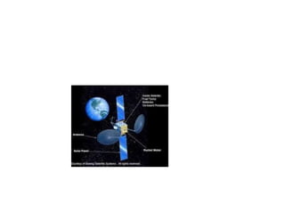 Electrical and Electronics Ebgineering _ Dr Paul K Joseph 