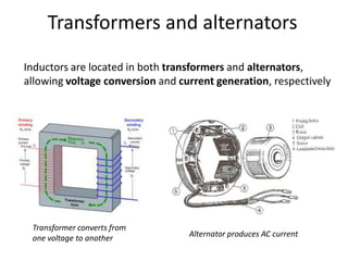 Transformers and alternators
Inductors are located in both transformers and alternators,
allowing voltage conversion and current generation, respectively
Transformer converts from
one voltage to another Alternator produces AC current
 