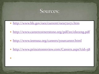 http://www.bls.gov/oes/current/oes172071.htmhttp://www.careercornerstone.org/pdf/ee/eleceng.pdf http://www.ieeeusa.org/careers/yourcareer.htmlhttp://www.princetonreview.com/Careers.aspx?cid=58http://www.nh.gov/jtboard/pereq.htmSources: