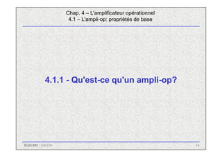 14
ELEC283 - 2003/04
4.1.1 - Qu'est-ce qu'un ampli-op?
Chap. 4 – L'amplificateur opérationnel
4.1 – L'ampli-op: propriétés de base
 