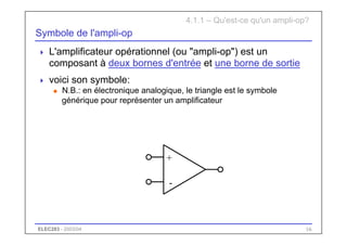 ELEC283 - 2003/04 16
Symbole de l'ampli-op
 L'amplificateur opérationnel (ou "ampli-op") est un
composant à deux bornes d'entrée et une borne de sortie
 voici son symbole:
u N.B.: en électronique analogique, le triangle est le symbole
générique pour représenter un amplificateur
+
-
4.1.1 – Qu'est-ce qu'un ampli-op?
 