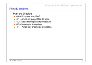 ELEC283 - 2003/04 2
Chap. 4 – L'amplificateur opérationnel
Plan du chapitre
 Plan du chapitre
u 4.0 - Pourquoi amplifier?
u 4.1 - Ampli-op: propriétés de base
u 4.2 - Deux montages amplificateurs
u 4.3 - Montages à ampli-op
u 4.4 – Ampli-op: propriétés avancées
 