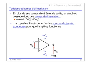 ELEC283 - 2003/04 26
Tensions et bornes d'alimentation
 En plus de ses bornes d'entrée et de sortie, un ampli-op
possède donc des bornes d'alimentation...
u notées ici "+Val" et "-Val"
 …auxquelles il faut connecter des sources de tension
extérieures pour que l'ampli-op fonctionne
+
-
4.1.1 – Qu'est-ce qu'un ampli-op?
Vout
Vd
+Val
-Val
 
