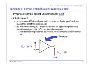 ELEC283 - 2003/04 28
+
-
Vout : 1V
Vd < 1mV
4.1.1 – Qu'est-ce qu'un ampli-op?
Tensions et bornes d'alimentation: quadripôle actif
 Propriété: l'ampli-op est un composant actif
 intuitivement…
u nous avons défini un dipôle actif comme un dipôle générant une
puissance électrique (sources)
u de manière analogue, l'ampli-op délivre un signal de puissance
plus élevée que celui qu'on lui fournit en entrée
n la différence de puissance est fournie par les alimentations de l'ampli-
op
énergie
 