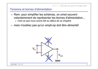 ELEC283 - 2003/04 31
+Val
-Val
Tensions et bornes d'alimentation
 Rem: pour simplifier les schémas, on omet souvent
volontairement de représenter les bornes d'alimentation...
u c'est ce que nous avons fait au début de ce chapitre
 mais n'oubliez pas qu'un ampli-op doit être alimenté!
+
-
4.1.1 – Qu'est-ce qu'un ampli-op?
Vout
Vd
 