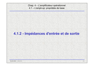 35
ELEC283 - 2003/04
4.1.2 - Impédances d'entrée et de sortie
Chap. 4 – L'amplificateur opérationnel
4.1 – L'ampli-op: propriétés de base
 