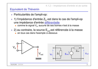 ELEC283 - 2003/04 38
Equivalent de Thévenin
 Particularités de l'ampli-op:
 1) l'impédance d'entrée Zin est dans le cas de l'ampli-op
une impédance d'entrée différentielle
u comme le signal Vd, aucune de ses bornes n'est à la masse
 2) au contraire, la source Eout est référencée à la masse
u en tous cas dans l'exemple ci-dessous
4.1.2 – Impédances d'entrée et de sortie
+
-
Vout
Vd
Vout
Zout
Eout
Vin
Zin
 