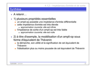 ELEC283 - 2003/04 45
Synthèse
 A retenir…
 1) plusieurs propriétés essentielles
u un ampli-op possède une impédance d'entrée différentielle
u cette impédance d'entrée est très élevée
n approximation courante: elle est infinie
u l'impédance de sortie d'un ampli-op est très faible
n approximation courante: elle est nulle
 2) à titre d'exemple, la modélisation d'un ampli-op sous
forme d'équivalent de Thévenin
u la démarche, son utilité et la signification de cet équivalent de
Thévenin
u l'idéalisation plus ou moins poussée de cet équivalent de Thévenin
4.1.2 – Impédances d'entrée et de sortie
 