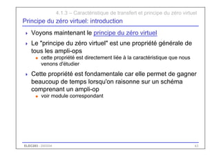 ELEC283 - 2003/04 63
Principe du zéro virtuel: introduction
 Voyons maintenant le principe du zéro virtuel
 Le "principe du zéro virtuel" est une propriété générale de
tous les ampli-ops
u cette propriété est directement liée à la caractéristique que nous
venons d'étudier
 Cette propriété est fondamentale car elle permet de gagner
beaucoup de temps lorsqu'on raisonne sur un schéma
comprenant un ampli-op
u voir module correspondant
4.1.3 – Caractéristique de transfert et principe du zéro virtuel
 