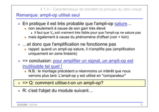 ELEC283 - 2003/04 73
Remarque: ampli-op utilisé seul
 En pratique il est très probable que l'ampli-op sature…
u non seulement à cause de son gain très élevé
n il faut que Vd soit vraiment très faible pour que l'ampli-op ne sature pas
u mais également à cause du phénomène d'offset (voir + loin)
 …et donc que l'amplification ne fonctionne pas
u rappel: quand un ampli-op sature, il n'amplifie pas (amplification
uniquement en zone linéaire)
 => conclusion: pour amplifier un signal, un ampli-op est
inutilisable tel quel !
u N.B.: le montage précédent a néanmoins un intérêt que nous
verrons plus tard. L'ampli-op y est utilisé en "comparateur"
 => Q: comment utilise-t-on un ampli-op?
 R: c'est l'objet du module suivant…
4.1.3 – Caractéristique de transfert et principe du zéro virtuel
 