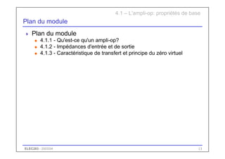 ELEC283 - 2003/04 13
4.1 – L'ampli-op: propriétés de base
Plan du module
 Plan du module
u 4.1.1 - Qu'est-ce qu'un ampli-op?
u 4.1.2 - Impédances d'entrée et de sortie
u 4.1.3 - Caractéristique de transfert et principe du zéro virtuel
 