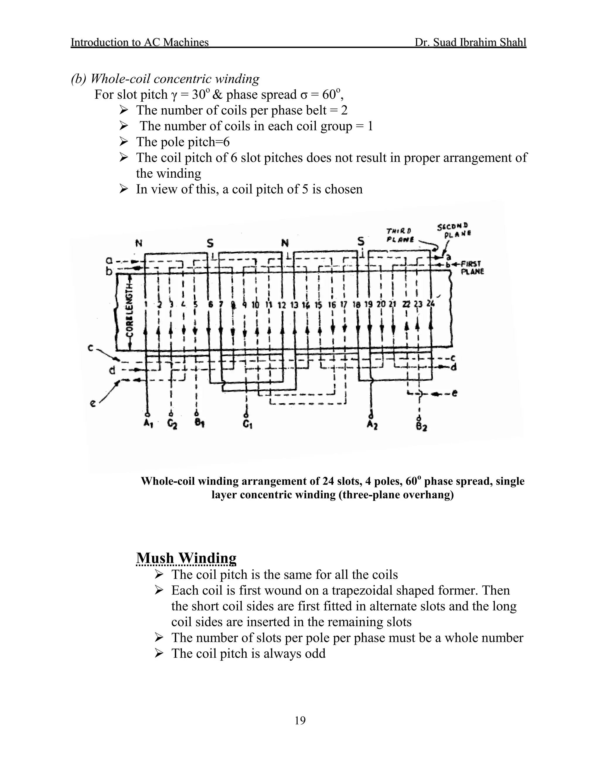 IInnttrroodduuccttiioonn ttoo AACC MMaacchhiinneess Dr. SSuuaadd IIbbrraahhiimm SShhaahhll
19
(b) Whole-coil concentric winding
For slot pitch γ = 30o
& phase spread σ = 60o
 The number of coils per phase belt = 2
,
 The number of coils in each coil group = 1
 The pole pitch=6
 The coil pitch of 6 slot pitches does not result in proper arrangement of
the winding
 In view of this, a coil pitch of 5 is chosen
Whole-coil winding arrangement of 24 slots, 4 poles, 60o
phase spread, single
layer concentric winding (three-plane overhang)
Mush Winding
 The coil pitch is the same for all the coils
 Each coil is first wound on a trapezoidal shaped former. Then
the short coil sides are first fitted in alternate slots and the long
coil sides are inserted in the remaining slots
 The number of slots per pole per phase must be a whole number
 The coil pitch is always odd
 