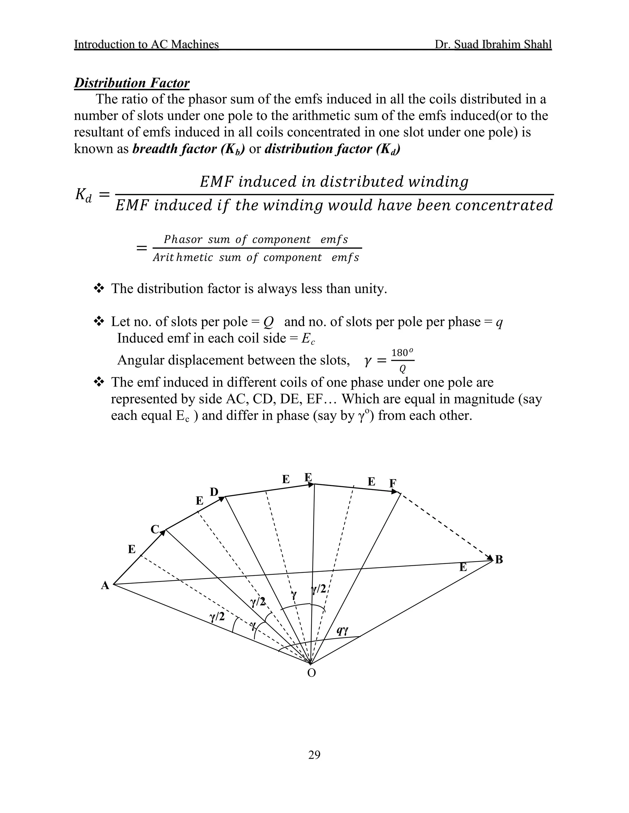 IInnttrroodduuccttiioonn ttoo AACC MMaacchhiinneess Dr. SSuuaadd IIbbrraahhiimm SShhaahhll
29
The ratio of the phasor sum of the emfs induced in all the coils distributed in a
number of slots under one pole to the arithmetic sum of the emfs induced(or to the
resultant of emfs induced in all coils concentrated in one slot under one pole) is
known as breadth factor (K
Distribution Factor
b) or distribution factor (Kd
𝐾𝐾𝑑𝑑 =
𝐸𝐸𝐸𝐸𝐸𝐸 𝑖𝑖𝑖𝑖𝑖𝑖𝑖𝑖𝑖𝑖𝑖𝑖𝑖𝑖 𝑖𝑖𝑖𝑖 𝑑𝑑𝑑𝑑𝑑𝑑𝑑𝑑𝑑𝑑𝑑𝑑𝑑𝑑𝑑𝑑𝑑𝑑𝑑𝑑𝑑𝑑 𝑤𝑤𝑤𝑤𝑤𝑤𝑤𝑤𝑤𝑤𝑤𝑤𝑤𝑤
𝐸𝐸𝐸𝐸𝐸𝐸 𝑖𝑖𝑖𝑖𝑖𝑖𝑖𝑖𝑖𝑖𝑖𝑖𝑖𝑖 𝑖𝑖𝑖𝑖 𝑡𝑡ℎ𝑒𝑒 𝑤𝑤𝑤𝑤𝑤𝑤𝑤𝑤𝑤𝑤𝑤𝑤𝑤𝑤 𝑤𝑤𝑤𝑤𝑤𝑤𝑤𝑤𝑤𝑤 ℎ𝑎𝑎𝑎𝑎𝑎𝑎 𝑏𝑏𝑏𝑏𝑏𝑏𝑏𝑏 𝑐𝑐𝑐𝑐𝑐𝑐𝑐𝑐𝑐𝑐𝑐𝑐𝑐𝑐𝑐𝑐𝑐𝑐𝑐𝑐𝑐𝑐𝑐𝑐
)
=
𝑃𝑃ℎ𝑎𝑎𝑎𝑎𝑎𝑎𝑎𝑎 𝑠𝑠𝑠𝑠𝑠𝑠 𝑜𝑜𝑜𝑜 𝑐𝑐𝑐𝑐𝑐𝑐𝑐𝑐𝑐𝑐𝑐𝑐𝑐𝑐𝑐𝑐𝑐𝑐 𝑒𝑒𝑒𝑒𝑒𝑒𝑒𝑒
𝐴𝐴𝐴𝐴𝐴𝐴𝐴𝐴 ℎ𝑚𝑚𝑚𝑚𝑚𝑚𝑚𝑚𝑚𝑚 𝑠𝑠𝑠𝑠𝑠𝑠 𝑜𝑜𝑜𝑜 𝑐𝑐𝑐𝑐𝑐𝑐𝑐𝑐𝑐𝑐𝑐𝑐𝑐𝑐𝑐𝑐𝑐𝑐 𝑒𝑒𝑒𝑒𝑒𝑒𝑒𝑒
 The distribution factor is always less than unity.
 Let no. of slots per pole = Q and no. of slots per pole per phase = q
Induced emf in each coil side = E
Angular displacement between the slots, 𝛾𝛾 =
180 𝑜𝑜
𝑄𝑄
c
 The emf induced in different coils of one phase under one pole are
represented by side AC, CD, DE, EF… Which are equal in magnitude (say
each equal Ec ) and differ in phase (say by γo
) from each other.
γ
γ
γ/2
γ/2
γ/2
qγ
A
B
C
D
E F
E
E
E E
E
O
 