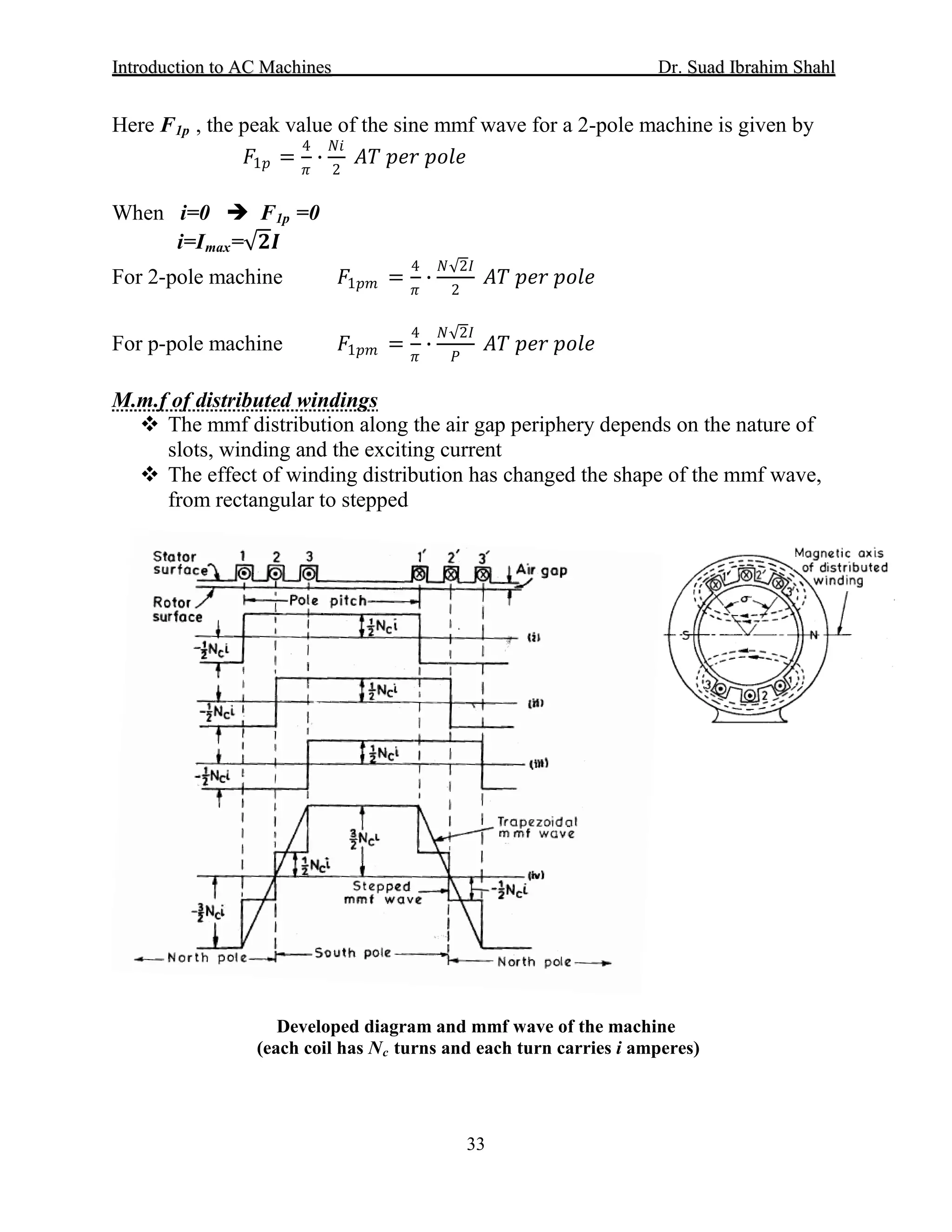 IInnttrroodduuccttiioonn ttoo AACC MMaacchhiinneess Dr. SSuuaadd IIbbrraahhiimm SShhaahhll
33
Here F1p , the peak value of the sine mmf wave for a 2-pole machine is given by
𝐹𝐹1𝑝𝑝 =
4
𝜋𝜋
∙
𝑁𝑁𝑁𝑁
2
𝐴𝐴𝐴𝐴 𝑝𝑝𝑝𝑝𝑝𝑝 𝑝𝑝𝑝𝑝𝑝𝑝𝑝𝑝
When i=0  F1p =0
i=Imax
 The mmf distribution along the air gap periphery depends on the nature of
slots, winding and the exciting current
=√𝟐𝟐𝑰𝑰
For 2-pole machine 𝐹𝐹1𝑝𝑝𝑝𝑝 =
4
𝜋𝜋
∙
𝑁𝑁√2𝐼𝐼
2
𝐴𝐴𝐴𝐴 𝑝𝑝𝑝𝑝𝑝𝑝 𝑝𝑝𝑝𝑝𝑝𝑝𝑝𝑝
For p-pole machine 𝐹𝐹1𝑝𝑝𝑝𝑝 =
4
𝜋𝜋
∙
𝑁𝑁√2𝐼𝐼
𝑃𝑃
𝐴𝐴𝐴𝐴 𝑝𝑝𝑝𝑝𝑝𝑝 𝑝𝑝𝑝𝑝𝑝𝑝𝑝𝑝
M.m.f of distributed windings
 The effect of winding distribution has changed the shape of the mmf wave,
from rectangular to stepped
Developed diagram and mmf wave of the machine
(each coil has Nc turns and each turn carries i amperes)
 