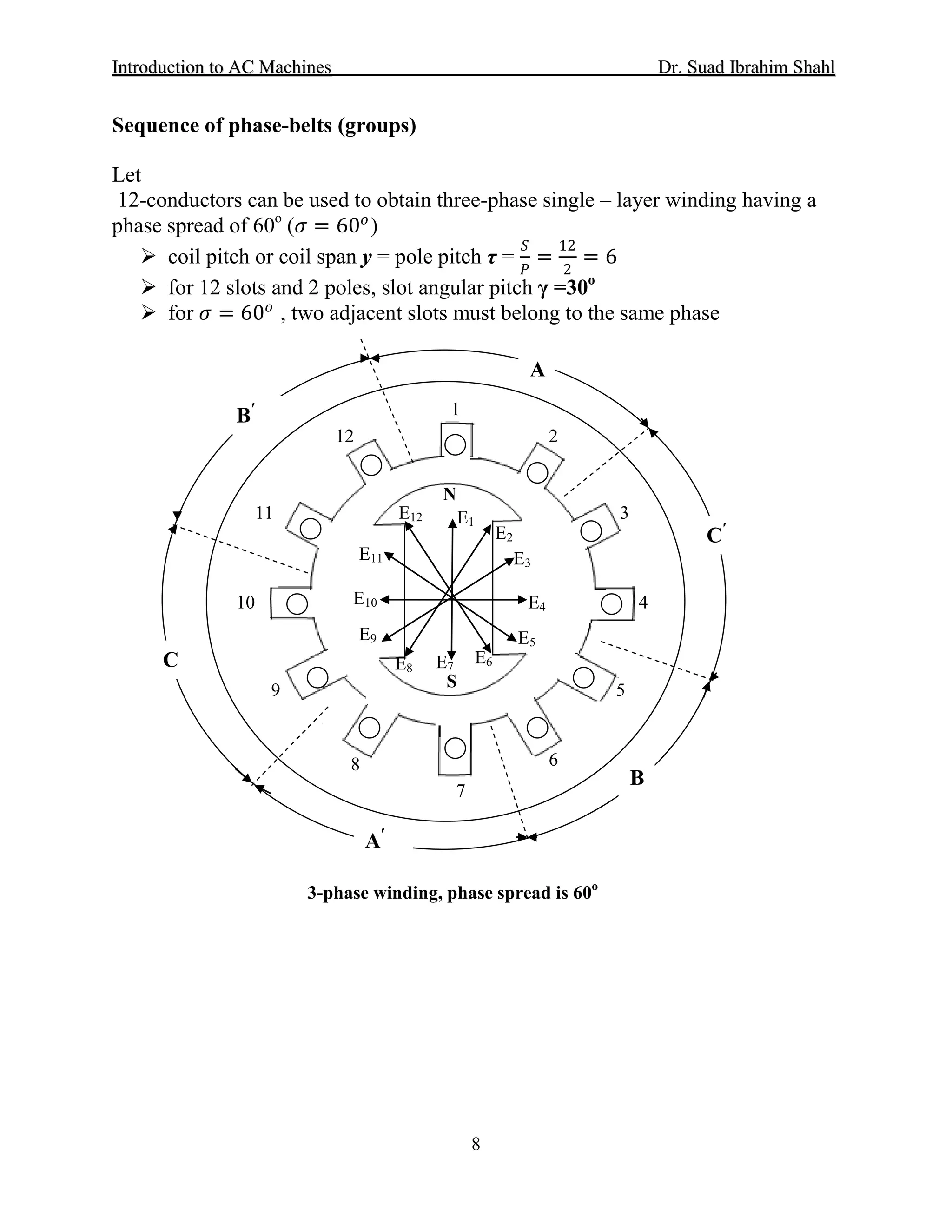 IInnttrroodduuccttiioonn ttoo AACC MMaacchhiinneess Dr. SSuuaadd IIbbrraahhiimm SShhaahhll
8
Sequence of phase-belts (groups)
Let
12-conductors can be used to obtain three-phase single – layer winding having a
phase spread of 60o
 coil pitch or coil span y = pole pitch τ =
𝑆𝑆
𝑃𝑃
=
12
2
= 6
(𝜎𝜎 = 60𝑜𝑜
)
 for 12 slots and 2 poles, slot angular pitch γ =30o
 for 𝜎𝜎 = 60𝑜𝑜
, two adjacent slots must belong to the same phase
A
B
C
E1
E2
E3
E4
E5
E6E7E8
E9
E10
E11
E12
1
2
3
4
5
6
7
8
9
10
11
12
N
S
A′
B′
C′
3-phase winding, phase spread is 60o
 