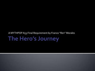 A MYTHPOP A53 Final Requirement by Franco “Ren” Morales

 
