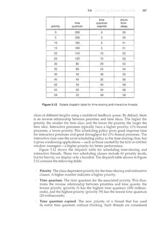 5.6 207
10 160 0 51
15 160 5 51
20 120 10 52
25 120 15 52
30 80 20 53
35 80 25 54
40 40 30 55
45 40 35 56
50 40 40 58
55 40 45 58
59 20 49 59
Figure 5.12 Solaris dispatch table for time-sharing and interactive threads.
slices of different lengths using a multilevel feedback queue. By default, there
is an inverse relationship between priorities and time slices. The higher the
priority, the smaller the time slice; and the lower the priority, the larger the
time slice. Interactive processes typically have a higher priority; CPU-bound
processes, a lower priority. This scheduling policy gives good response time
for interactive processes and good throughput for CPU-bound processes. The
interactive class uses the same scheduling policy as the time-sharing class, but
it gives windowing applications-such as those created by the KDE or GNOME
window managers-a higher priority for better performance.
Figure 5.12 shows the dispatch table for scheduling time-sharing and
interactive threads. These two scheduling classes include 60 priority levels,
but for brevity, we display only a handful. The dispatch table shown in Figure
5.12 contains the following fields:
Priority. The class-dependent priority for the time-sharing and interactive
classes. A higher number indicates a higher priority.
Time quantum. The time quantum for the associated priority. This illus-
trates the inverse relationship between priorities and time quanta: the
lowest priority (priority 0) has the highest tince quantum (200 millisec-
onds), and the highest priority (priority 59) has the lowest time quantum
(20 milliseconds).
Time quantum expired. The new priority of a thread that has used
its entire time quantum without blocking. Such threads are considered
 