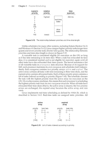 212 Chapter 5
numeric
priority
0
99
100
140
relative
priority
highest
lowest
time
quantum
200 ms
10 ms
Figure 5.15 The relationship between priorities and time-slice length.
Unlike schedulers for many other systems, including Solaris (Section 5.6.1)
and Windows XP (Section 5.6.2), Lim1X assigns higher-priority tasks longer time
quanta and lower-priority tasks shorter time quanta. The relationship between
priorities and tim.e-slice length is shown in Figure 5.15.
A runnable task is considered eligible for execution on the CPU as long
as it has time remaining in its time slice. When a task has exhausted its time
slice, it is considered expired and is not eligible for execution again until all
other tasks have also exhausted their time quanta. The kernel maintains a list
of all runnable tasks in a data structure. Because of its support for
SMP, each processor maintains its own nmqueue and schedules itself indepen-
dently. Each runqueue contains two priority arrays: and The
active array contains all tasks with time remaining in their time slices, and the
expired array contains all expired tasks. Each of these priority arrays contains a
list of tasks indexed according to priority (Figure 5.16). The scheduler chooses
the task with the highest priority from the active array for execution on the
CPU. On multiprocessor machines, this means that each processor is scheduling
the highest-priority task from its own runqueue structure. When all tasks have
exhausted their time slices (that is, the active array is empty), the two priority
arrays are exchanged; the expired array becomes the active array, and vice
versa.
Linux implements real-time scheduling as defined by POSIX.1b, which is
described in Section 5.4.2. Real-time tasks are assigned static priorities. All
active
array
priority
[0]
[1]
[140]
task lists
o-o
0--0--0
0
expired
array
priority
[0]
[1]
•
[140]
task lists
o--o-o
0
Figure 5.16 List of tasks indexed according to priority.
 