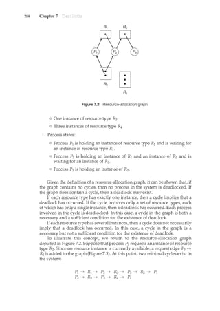 288 Chapter 7
Figure 7.2 Resource-allocation graph.
o One instance of resource type R3
o Three instances of resource type ~
Process states:
o Process P1 is holding an instance of resource type R2 and is waiting for
an instance of resource type R1 .
o Process P2 is holding an instance of R1 and an instance of R2 and is
waiting for an instance of R3.
o Process P3 is holding an instance of R3.
Given the definition of a resource-allocation graph, it can be shown that, if
the graph contains no cycles, then no process in the system is deadlocked. If
the graph does contain a cycle, then a deadlock may exist.
If each resource type has exactly one instance, then a cycle implies that a
deadlock has occurred. If the cycle involves only a set of resource types, each
of which has only a single instance, then a deadlock has occurred. Each process
involved in the cycle is deadlocked. In this case, a cycle in the graph is both a
necessary and a sufficient condition for the existence of deadlock.
Ifeach resource type has several instances, then a cycle does not necessarily
imply that a deadlock has occurred. In this case, a cycle in. the graph is a
necessary but not a sufficient condition for the existence of deadlock.
To illustrate this concept, we return to the resource-allocation graph
depicted in Figure 7.2. Suppose that process P3 requests an instance of resource
type R2. Since no resource instance is currently available, a request edge P3 ---+
R2 is added to the graph (Figure 7.3). At this point, two minimal cycles exist in
the system:
P1 ---+ R1 ---+ P2 ---+ R3 ---+ P3 ---+ R2 ---+ P1
P2 ---+ R3 ---+ P3 ---+ R2 ---+ P2
 