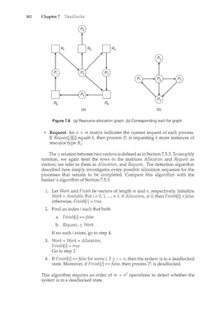 302 Chapter 7
(a) (b)
Figure 7.8 (a) Resource-allocation graph. (b) Corresponding wait-for graph.
Request. An n x m matrix indicates the current request of each process.
If Request[i][j] equals k, then process P; is requesting k more instances of
resource type Rj.
The:::: relation between two vectors is defined as in Section 7.5.3. To simplify
notation, we again treat the rows in the matrices Allocation and Request as
vectors; we refer to them as Allocation; and Request;. The detection algorithm
described here simply investigates every possible allocation sequence for the
processes that remain to be completed. Compare this algorithm with the
banker's algorithm of Section 7.5.3.
Let Work and Finish be vectors of length m and n, respectively. Initialize
Work= Available. Fori= 0, 1, ..., n-1, if Allocation; # 0, then Finish[i] =false;
otherwise, Finish[i] =tme.
2. Find an index i such that both
a. Finish[i] ==false
b. Request; :::: Work
If no such i exists, go to step 4.
Work= Work+ Allocation;
Finish[i] = true
Go to step 2.
4. If Finish[i] ==false for some i, 0 :::: i < n, then the system is in a deadlocked
state. Moreover, if Finish[i] ==false, then process P; is deadlocked.
This algorithm requires an order o£ m x n2 operations to detect whether the
system is in a deadlocked state.
 