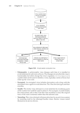 Operating_System_Concepts_8th_EditionA4.pdf
