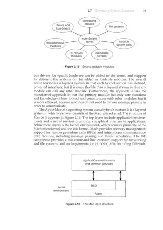 2.7
file systems
Figure 2.15 Solaris loadable modules.
loadable
system calls
75
bus drivers for specific hardware can be added to the kernel, and support
for different file systems can be added as loadable modules. The overall
result resembles a layered system in that each kernel section has defined,
protected interfaces; but it is more flexible than a layered system in that any
module can call any other module. Furthermore, the approach is like the
microkernel approach in that the primary module has only core functions
and knowledge of how to load and communicate with other modules; but it
is more efficient, because modules do not need to invoke message passing in
order to communicate.
The Apple Mac OS Xoperating system uses a hybrid structure. It is a layered
system in which one layer consists of the Mach microkernel. The structure of
Mac OS X appears in Figure 2.16. The top layers include application environ-
ments and a set of services providing a graphical interface to applications.
Below these layers is the kernel environment, which consists primarily of the
Mach microkernel and the BSD kernel. Mach provides memory management;
support for remote procedure calls (RPCs) and interprocess communication
(IPC) facilities, including message passing; and thread scheduling. The BSD
component provides a BSD command line interface, support for networking
and file systems, and an implementation of POSIX APis, including Pthreads.
kernel
environment
application environments
and common services
Figure 2.16 The Mac OS X structure.
 