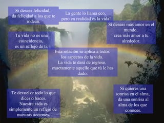 La gente lo llama eco,  pero en realidad es la vida! Te devuelve todo lo que dices o haces. Nuestra vida es simplemente un reflejo de  nuestras acciones. Si deseas más amor en el mundo,  crea más amor a tu alrededor. Si deseas felicidad,  da felicidad a los que te rodean. Si quieres una sonrisa en el alma,  da una sonrisa al alma de los que  conoces. Esta relación se aplica a todos  los aspectos de la vida.  La vida te dará de regreso,  exactamente aquello que tú le has dado. Tu vida no es una coincidencia,  es un reflejo de ti. 