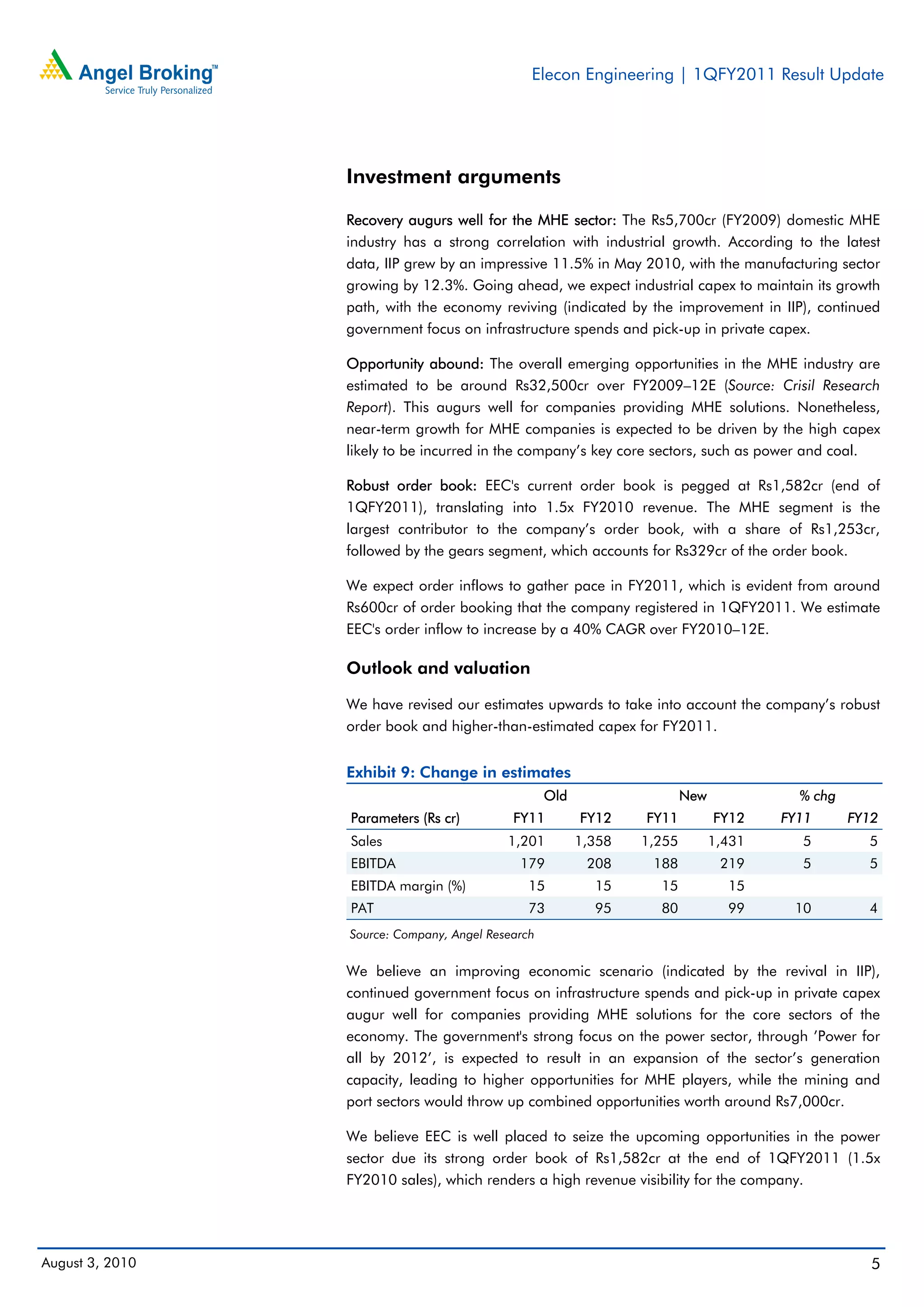 Elecon Engineering | 1QFY2011 Result Update




                 Investment arguments

                 Recovery augurs well for the MHE sector: The Rs5,700cr (FY2009) domestic MHE
                 industry has a strong correlation with industrial growth. According to the latest
                 data, IIP grew by an impressive 11.5% in May 2010, with the manufacturing sector
                 growing by 12.3%. Going ahead, we expect industrial capex to maintain its growth
                 path, with the economy reviving (indicated by the improvement in IIP), continued
                 government focus on infrastructure spends and pick-up in private capex.

                 Opportunity abound: The overall emerging opportunities in the MHE industry are
                 estimated to be around Rs32,500cr over FY2009–12E (Source: Crisil Research
                 Report). This augurs well for companies providing MHE solutions. Nonetheless,
                 near-term growth for MHE companies is expected to be driven by the high capex
                 likely to be incurred in the company’s key core sectors, such as power and coal.

                 Robust order book: EEC's current order book is pegged at Rs1,582cr (end of
                 1QFY2011), translating into 1.5x FY2010 revenue. The MHE segment is the
                 largest contributor to the company’s order book, with a share of Rs1,253cr,
                 followed by the gears segment, which accounts for Rs329cr of the order book.

                 We expect order inflows to gather pace in FY2011, which is evident from around
                 Rs600cr of order booking that the company registered in 1QFY2011. We estimate
                 EEC's order inflow to increase by a 40% CAGR over FY2010–12E.

                 Outlook and valuation

                 We have revised our estimates upwards to take into account the company’s robust
                 order book and higher-than-estimated capex for FY2011.


                 Exhibit 9: Change in estimates
                                                   Old                   New             % chg
                 Parameters (Rs cr)         FY11         FY12    FY11          FY12    FY11      FY12
                 Sales                     1,201         1,358   1,255         1,431     5         5
                 EBITDA                      179          208     188           219      5         5
                 EBITDA margin (%)            15           15      15            15
                 PAT                          73           95      80            99     10         4
                 Source: Company, Angel Research


                 We believe an improving economic scenario (indicated by the revival in IIP),
                 continued government focus on infrastructure spends and pick-up in private capex
                 augur well for companies providing MHE solutions for the core sectors of the
                 economy. The government's strong focus on the power sector, through ’Power for
                 all by 2012’, is expected to result in an expansion of the sector’s generation
                 capacity, leading to higher opportunities for MHE players, while the mining and
                 port sectors would throw up combined opportunities worth around Rs7,000cr.

                 We believe EEC is well placed to seize the upcoming opportunities in the power
                 sector due its strong order book of Rs1,582cr at the end of 1QFY2011 (1.5x
                 FY2010 sales), which renders a high revenue visibility for the company.




August 3, 2010                                                                                      5
 
