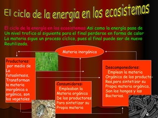 El ciclo de la energia en los ecosistemas El ciclo de la energía en los ecosistemas: Asi como la energía pasa de  Un nivel trofico al siguiente para el final perderse en forma de calor La materia sigue un proceso cíclico, pues al final puede ser de nuevo  Reutilizada.  Materia inorgánica Productores: por medio de La fotosíntesis, Transforman la materia inorgánica a orgánica, son los vegetales Descomponedores: Emplean la materia  Orgánica de los producto- Res,para sintetizar su  Propia materia orgánica, Son los hongos y las  Bacterias. Consumidores: Empleaban la  Materia orgánica  De los productores Para sintetizar su Propia materia 
