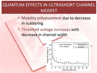 QUANTUM EFFECTS IN ULTRASHORT CHANNEL
MOSFET
• Mobility enhancement due to decrease
in scattering
• Threshold voltage increases with
decrease in channel width
 