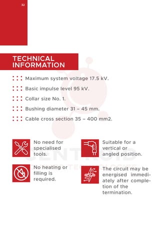 Silicone Insulation, Conductor Cover , Overall solution for Substation ...