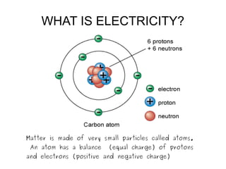 Elecricity and magnetism ppt2 | ODP
