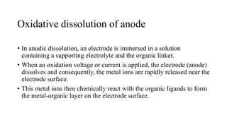 Elecrochemical Synthesis & Example | PPTX