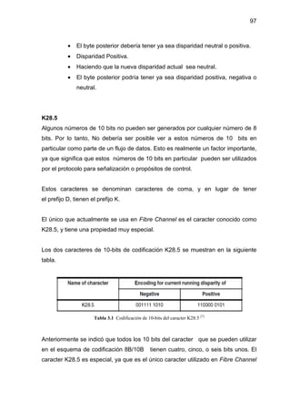 97
• El byte posterior debería tener ya sea disparidad neutral o positiva.
• Disparidad Positiva.
• Haciendo que la nueva disparidad actual sea neutral.
• El byte posterior podría tener ya sea disparidad positiva, negativa o
neutral.
K28.5
Algunos números de 10 bits no pueden ser generados por cualquier número de 8
bits. Por lo tanto, No debería ser posible ver a estos números de 10 bits en
particular como parte de un flujo de datos. Esto es realmente un factor importante,
ya que significa que estos números de 10 bits en particular pueden ser utilizados
por el protocolo para señalización o propósitos de control.
Estos caracteres se denominan caracteres de coma, y en lugar de tener
el prefijo D, tienen el prefijo K.
El único que actualmente se usa en Fibre Channel es el caracter conocido como
K28.5, y tiene una propiedad muy especial.
Los dos caracteres de 10-bits de codificación K28.5 se muestran en la siguiente
tabla.
Tabla 3.1 Codificación de 10-bits del caracter K28.5 [7]
Anteriormente se indicó que todos los 10 bits del caracter que se pueden utilizar
en el esquema de codificación 8B/10B tienen cuatro, cinco, o seis bits unos. El
caracter K28.5 es especial, ya que es el único caracter utilizado en Fibre Channel
 