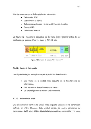 101
Una trama se compone de los siguientes elementos:
• Delimitador SOF
• Cabecera de la trama
• Cabeceras opcionales y la carga útil (campo de datos)
• Campo CRC
• Delimitador de EOF
La figura 3.2 muestra la estructura de la trama Fibre Channel antes de ser
codificada, ya que una Word = 4 bytes y TW= 40 bits.
Figura. 3.2 Estructura de la trama Fibre Channel [7]
3.2.2.2.1 Reglas de Entramado
Las siguientes reglas son aplicadas por el protocolo de entramado:
• Una trama es la unidad más pequeña en la transferencia de
información.
• Una secuencia tiene al menos una trama.
• Un Exchange tiene al menos una secuencia.
3.2.2.2.2 Transmission Word
Una transmission word es la unidad más pequeña utilizada en la transmisión
definida en Fibre Channel. Esta unidad consta de cuatro caracteres de
transmisión, 4x10 bits o 40 bits. Cuándo la información es transmitida y no es un
 