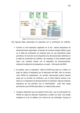 125
Figura. 3.9 Zonificación basada en los WWNs de los dispositivos [7]
Hay algunas fallas potenciales de seguridad con la zonificación de software:
Cuando un host específico registrado en la red solicita dispositivos de
almacenamiento disponibles, el servidor de nombres simples (SNS), busca
en la tabla de zonificación de software para ver qué dispositivos están
permitidos. El host sólo ve los dispositivos de almacenamiento definidos en
la tabla de zonificación de software. Sin embargo, el host también puede
hacer una conexión directa con el dispositivo de almacenamiento,
utilizando la detección de dispositivos, sin pedir información del SNS.
Es posible para un dispositivo definir el WWN que éste va a utilizar, en
lugar de utilizar el designado por el fabricante del HBA. Esto se conoce
como WWN de suplantación. Un servidor desconocido podría hacerse
pasar por un servidor de confianza y por lo tanto obtener acceso a los
datos en un dispositivo de almacenamiento en particular. Algunos sistemas
operativos de red permiten que el administrador evite este riesgo
permitiendo que el WWN esté atado a un determinado puerto.
Cualquier dispositivo que de cualquier forma hace que se comprueben los
WWNs es capaz de descubrir dispositivos y hablar con ellos. Una simple
analogía es la de un teléfono con número de uso restringido. Aunque el
 