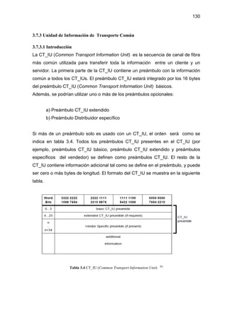 130
3.7.3 Unidad de Información de Transporte Común
3.7.3.1 Introducción
La CT_IU (Common Transport Information Unit) es la secuencia de canal de fibra
más común utilizada para transferir toda la información entre un cliente y un
servidor. La primera parte de la CT_IU contiene un preámbulo con la información
común a todos los CT_IUs. El preámbulo CT_IU estará integrado por los 16 bytes
del preámbulo CT_IU (Common Transport Information Unit) básicos.
Además, se podrían utilizar uno o más de los preámbulos opcionales:
a) Preámbulo CT_IU extendido
b) Preámbulo Distribuidor específico
Si más de un preámbulo solo es usado con un CT_IU, el orden será como se
indica en tabla 3.4. Todos los preámbulos CT_IU presentes en el CT_IU (por
ejemplo, preámbulos CT_IU básico, preámbulo CT_IU extendido y preámbulos
específicos del vendedor) se definen como preámbulos CT_IU. El resto de la
CT_IU contiene información adicional tal como se define en el preámbulo, y puede
ser cero o más bytes de longitud. El formato del CT_IU se muestra en la siguiente
tabla.
Tabla 3.4 CT_IU (Common Transport Information Unit) [6]
 