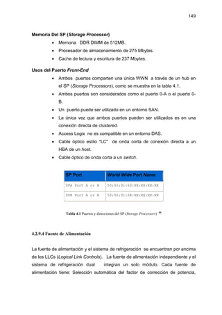 149
Memoria Del SP (Storage Processor)
• Memoria DDR DIMM de 512MB.
• Procesador de almacenamiento de 275 Mbytes.
• Cache de lectura y escritura de 237 Mbytes.
Usos del Puerto Front-End
• Ambos puertos comparten una única WWN a través de un hub en
el SP (Storage Processors), como se muestra en la tabla 4.1.
• Ambos puertos son considerados como el puerto 0-A o el puerto 0-
B.
• Un puerto puede ser utilizado en un entorno SAN.
• La única vez que ambos puertos pueden ser utilizados es en una
conexión directa de clustered.
• Access Logix no es compatible en un entorno DAS.
• Cable óptico estilo "LC" de onda corta de conexión directa a un
HBA de un host.
• Cable óptico de onda corta a un switch.
SP Port World Wide Port Name
SPA Port A or B 50:06:01:60:XX:XX:XX:XX
SPB Port A or B 50:06:01:68:XX:XX:XX:XX
Tabla 4.1 Puertos y direcciones del SP (Storage Processors) [8]
4.2.9.4 Fuente de Alimentación
La fuente de alimentación y el sistema de refrigeración se encuentran por encima
de los LLCs (Logical Link Controls). La fuente de alimentación independiente y el
sistema de refrigeración dual integran un solo módulo. Cada fuente de
alimentación tiene: Selección automática del factor de corrección de potencia,
 