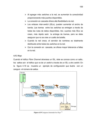 159
Al agregar más switches a la red, se aumentan la conectividad
proporcionando más puertos disponibles.
La conexión en cascada ofrece alta flexibilidad a la red.
Los enlaces inter-switch (ISLs), pueden aumentar el ancho de
banda. Las tramas entre los switches se entregan a través de
todas las rutas de datos disponibles. Así, cuantos más ISLs se
crean, más rápido será la entrega de tramas, pero se debe
asegurar que no se cree un cuello de botella.
Cuando la red crece, el servidor de nombres es totalmente
distribuido entre todos los switches en la red.
Con la conexión en cascada, se ofrece mayor tolerancia a fallas
en la red.
4.5.2 Hops
Cuando el tráfico Fibre Channel atraviesa un ISL, éste se conoce como un salto,
los saltos son el tráfico que va de un switch a través de un ISL a otro switch. En
la figura 4.19 se muestra un ejemplo de configuración que ilustra con un
canguro el número de saltos.
Figura 4.19 Canguros ilustrando los Hops [7]
 