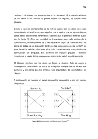 162
destinos o iniciadores que se encuentran en la misma red. Si la estructura interna
de un switch o un Director no puede hacerlo sin impacto, se conoce como
bloqueo.
Debido a que los componentes de la red no suelen leer los datos que están
transmitiendo o transfiriendo, esto significa que a medida que se está recibiendo
datos, éstos están siendo transmitidos. Debido a que el potencial de la red puede
ser de hasta 10 Gbps de velocidad de transmisión para cada sentido de la
comunicación, un componente de la red deberá ser capaz de soportar esto. Así
como los datos no se demorarán dentro de los componentes de la red SAN de
igual forma los switches, directores y los Hubs pueden emplear la arquitectura de
conmutación sin bloqueos. Los switches sin bloqueo proveen múltiples
conexiones a través de los componentes internos del switch simultáneamente.
El bloqueo significa que los datos no llegan al destino. Esto se opone a
la congestión, aún cuando los datos se entregarán aunque con un retraso. Los
switches y directores pueden emplear una arquitectura de conmutación sin
bloqueo.
A continuación se muestra un switch sin puertos bloqueados y otro con puertos
bloqueados.
Figura 4.21 Conmutación con bloqueo y sin bloqueo [7]
 